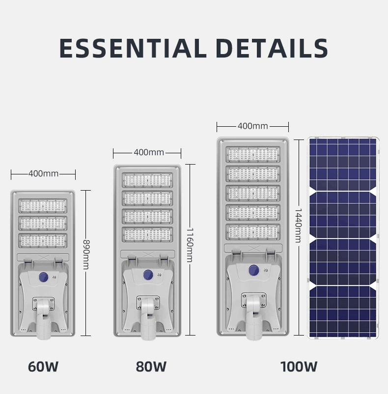 200w Outdoor Wall Mounted Parking Lot Lighting