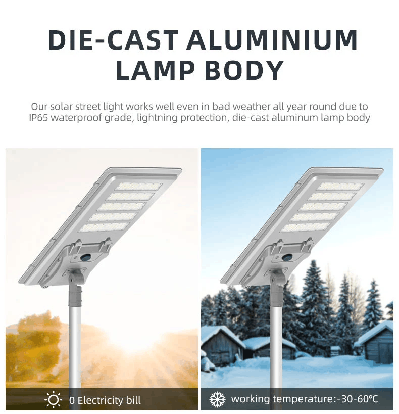 200w Outdoor Wall Mounted Parking Lot Lighting