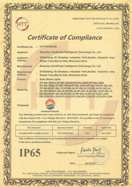 IP65 Certificate